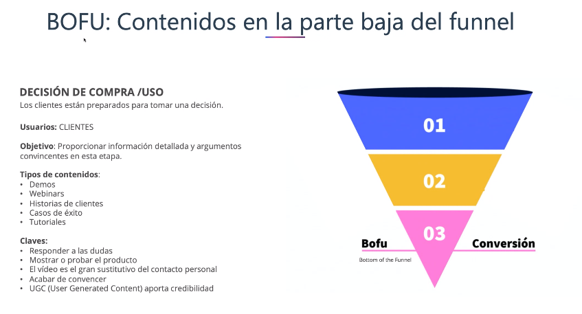 El comando «zip»
