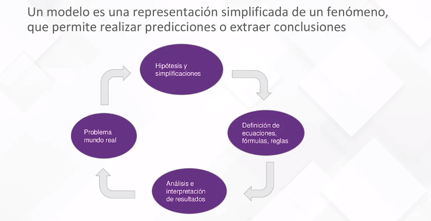 El comando «cat /proc/net/dev»