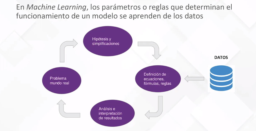find : Buscar ficheros creados o cambiados dentro de los últimos 10 días.