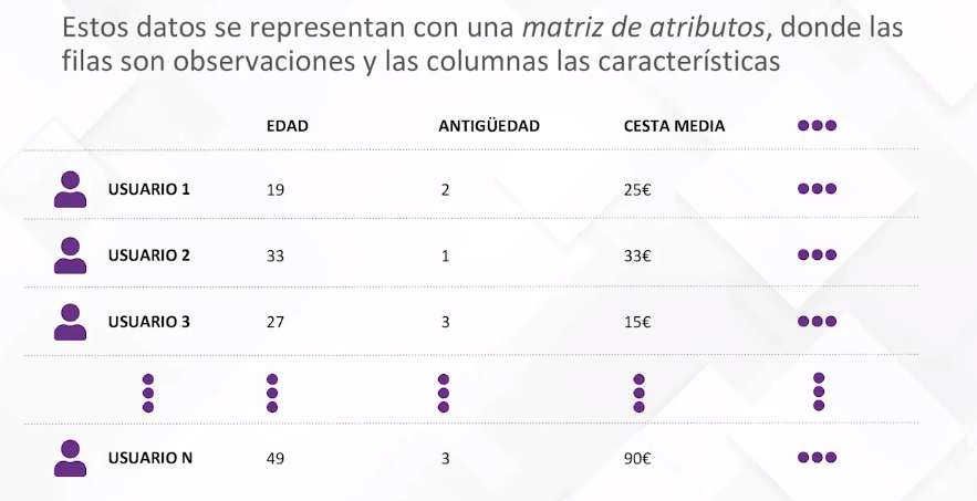 El comando «touch»