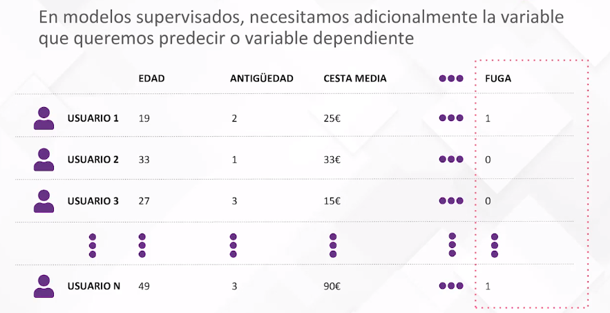 El comando «aptitude»