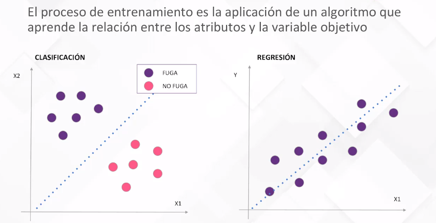 Análisis del Sistema de Ficheros en Linux: Herramientas y Ejemplos