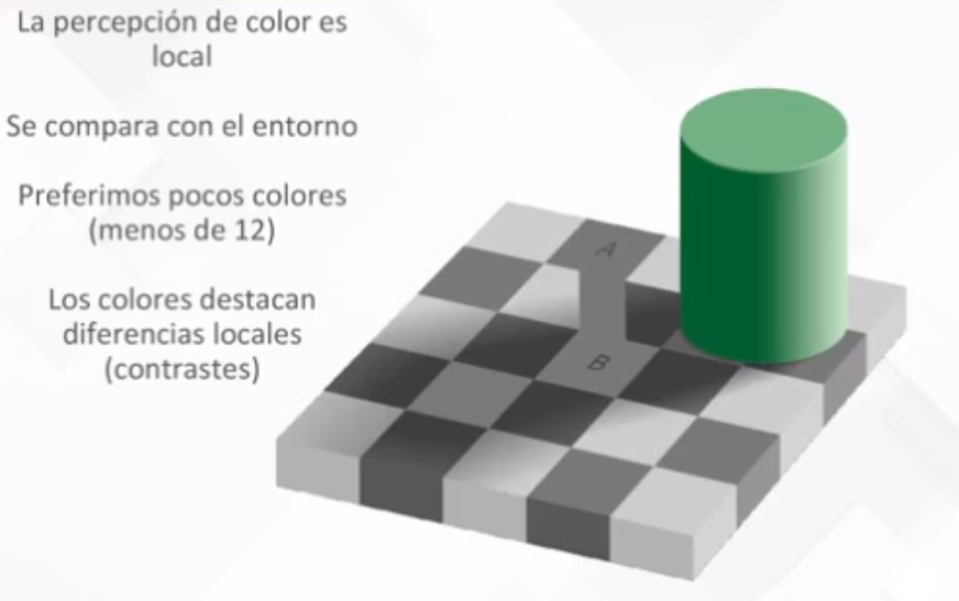 El comando «tar»