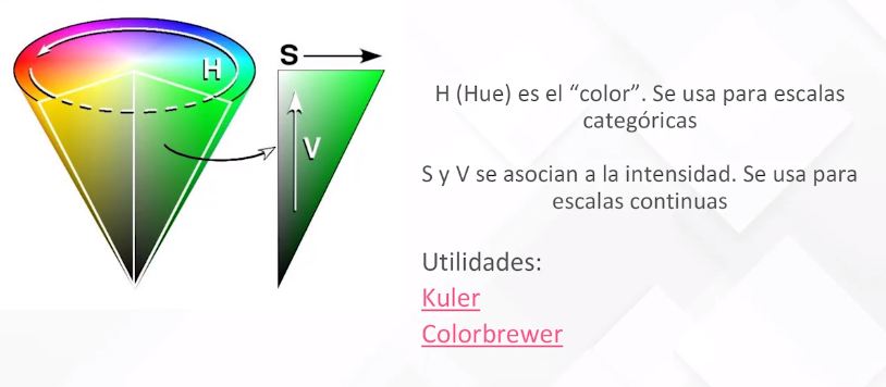 El comando «which»