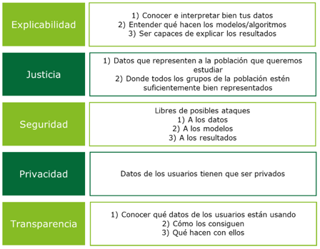 El comando «find / -perm -u+s»