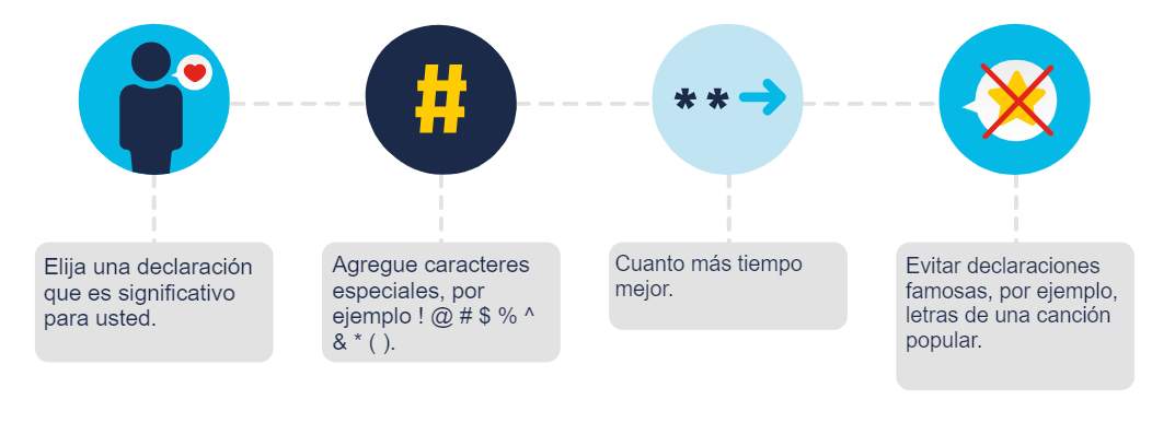 find : Buscar ficheros creados o cambiados dentro de los últimos 10 días.