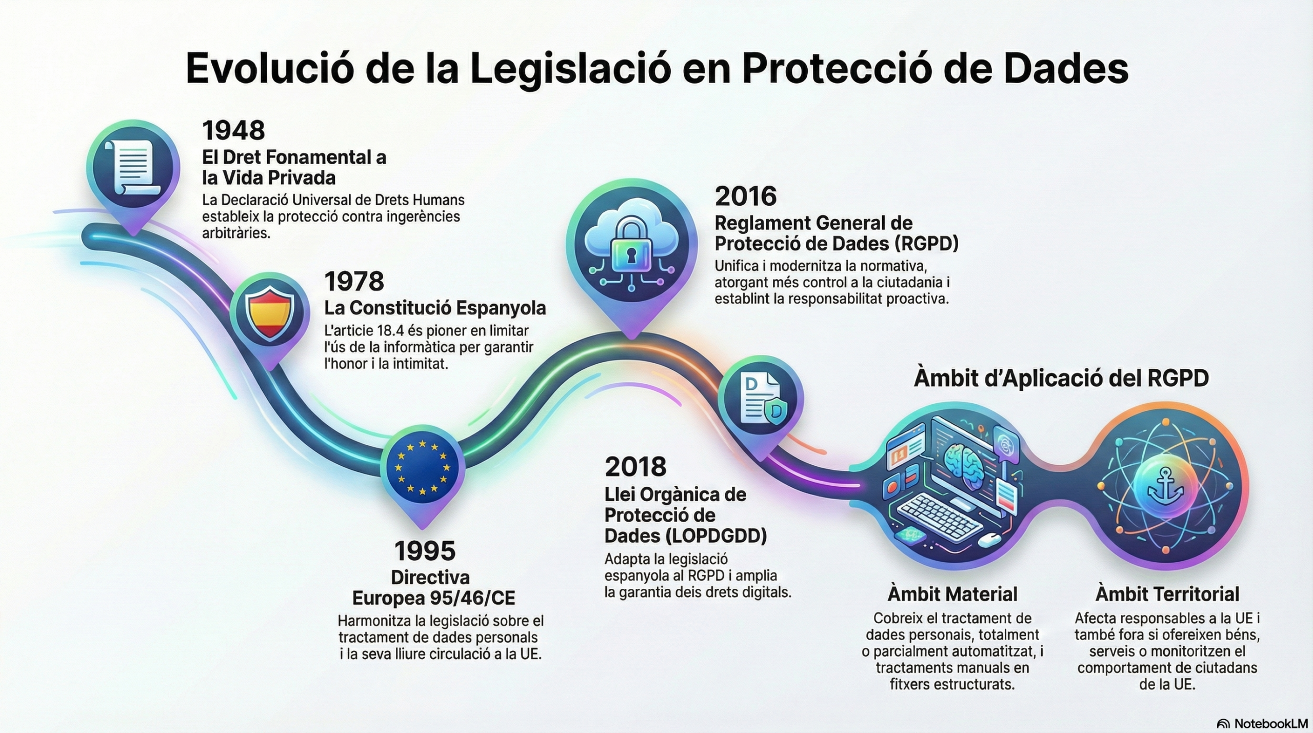 El comando «ls /tmp | pr -T5 -W$COLUMNS»