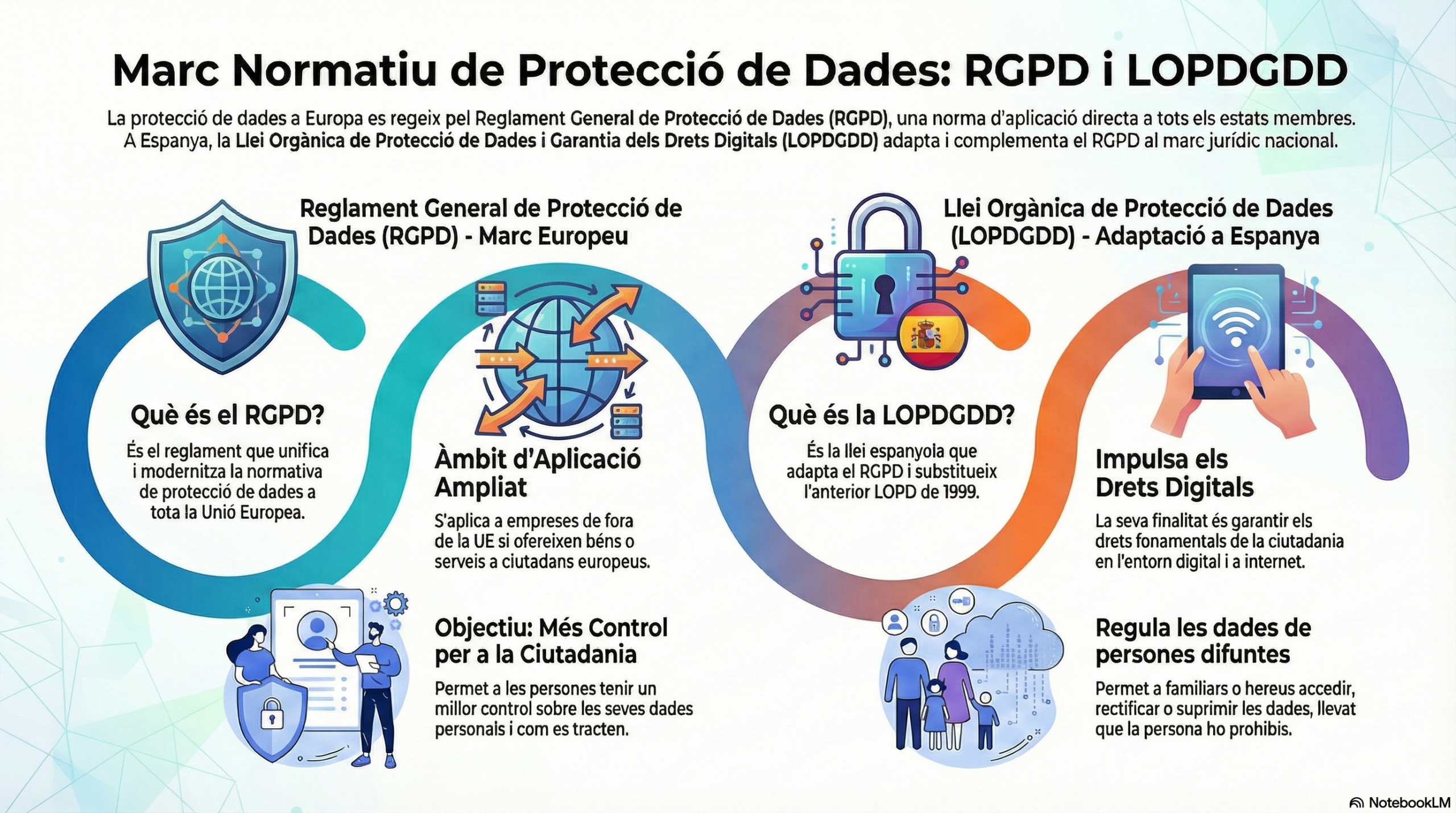 Cómo Analizar el access.log para Detectar Posibles Ataques a tu Servidor Web